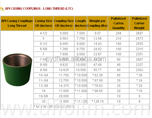 DFL brand 2 7/8 3 1/2 NUE/EUE K55 J55 L80 N80 tubing couplings